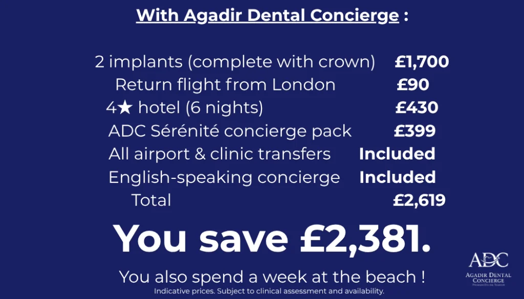 NHS dental waiting private alternative