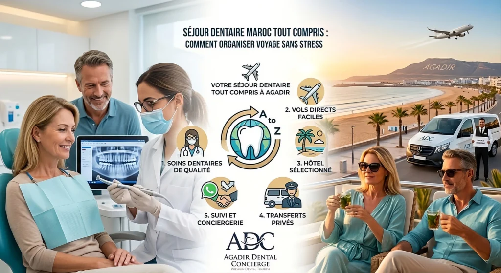 sejour dentaire maroc tout compris