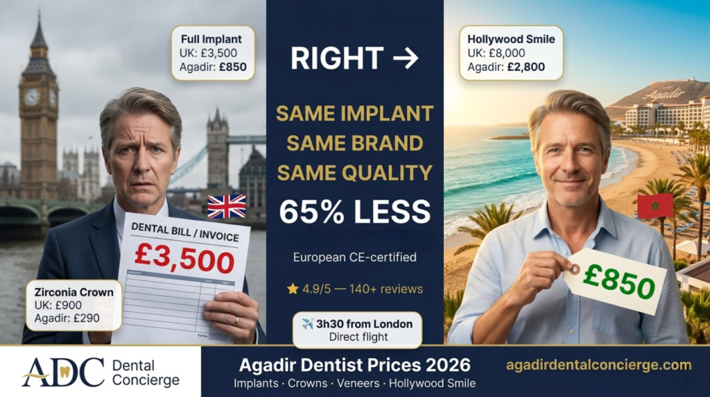 agadir dentist prices
